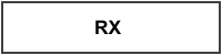 Windabweiser Lexus RX