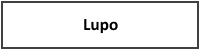 Lupo