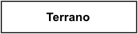 Windabweiser Nissan Terrano
