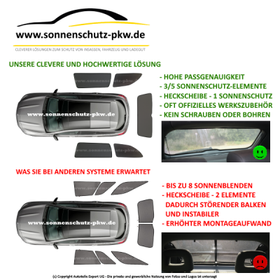 Sun protection Mercedes GLK X204 2008-07.2015