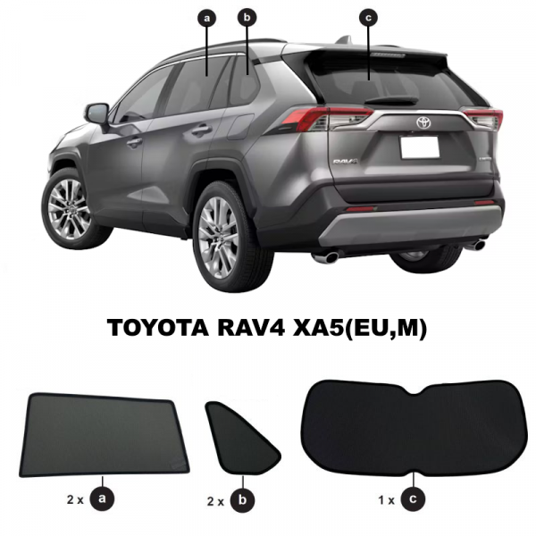 Toyota Rav4 Sonniboy Sonnenschutz