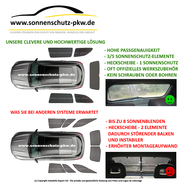 Sonniboy (Sonnenschutz) für VW T-ROC TYP A1, 5-DOOR, 2017- für Seitentüren  hinten und Heckfenster