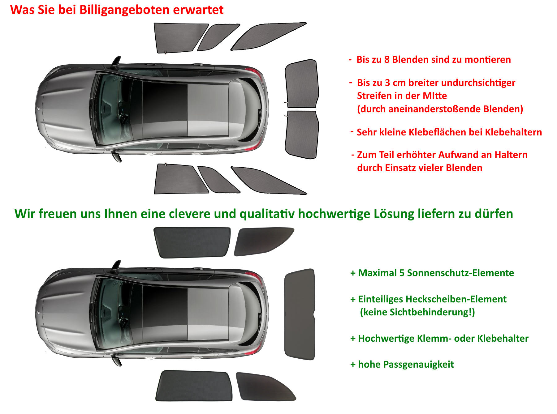 Auto Dashboard Sonnenschutz Armaturenbrett-Abdeckung KIA CEED. in