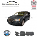 Sun protection Chrysler Grand Voyager RT 2008-2016